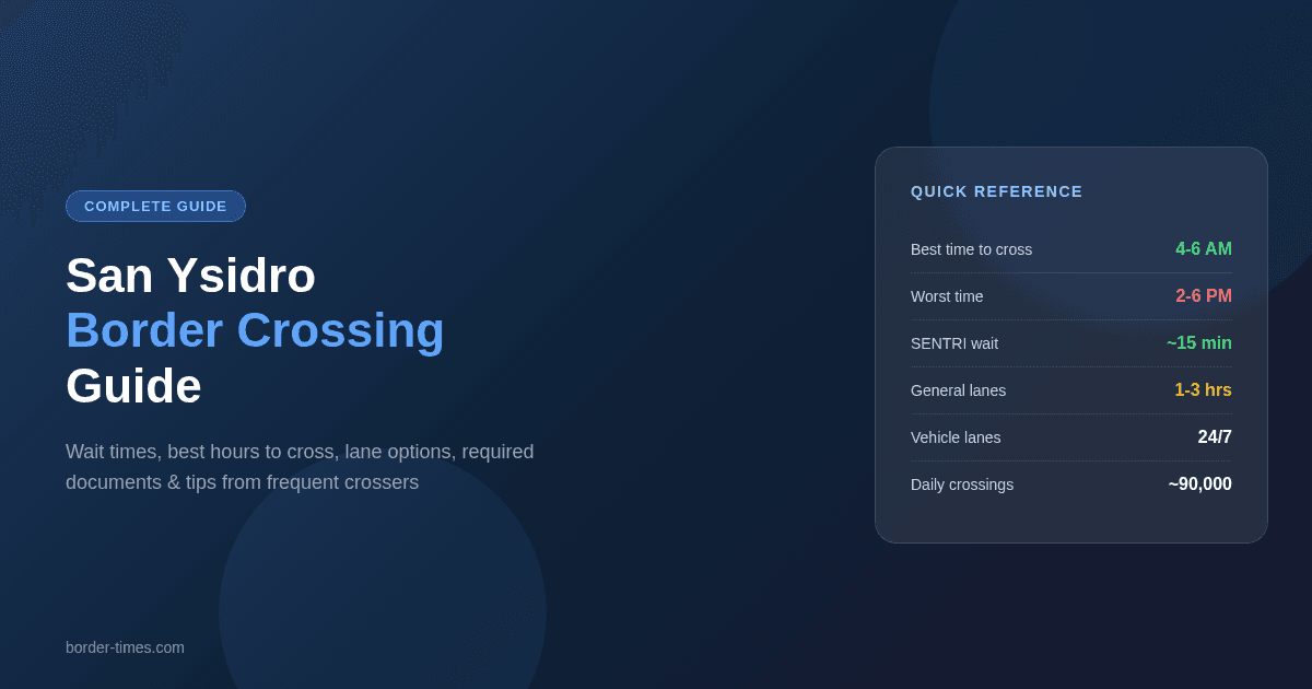 Complete guide to crossing the border at San Ysidro port of entry between San Diego and Tijuana