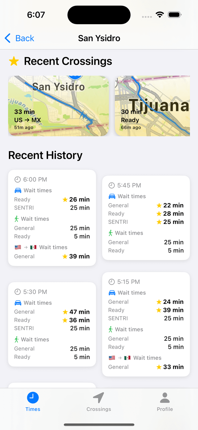 Historical data and trend analysis