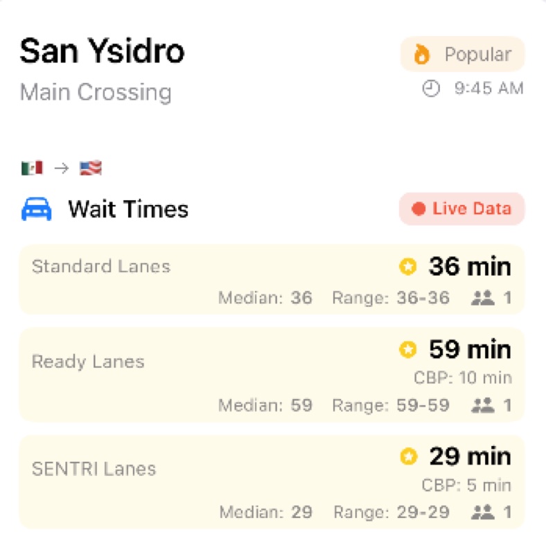 Share with community