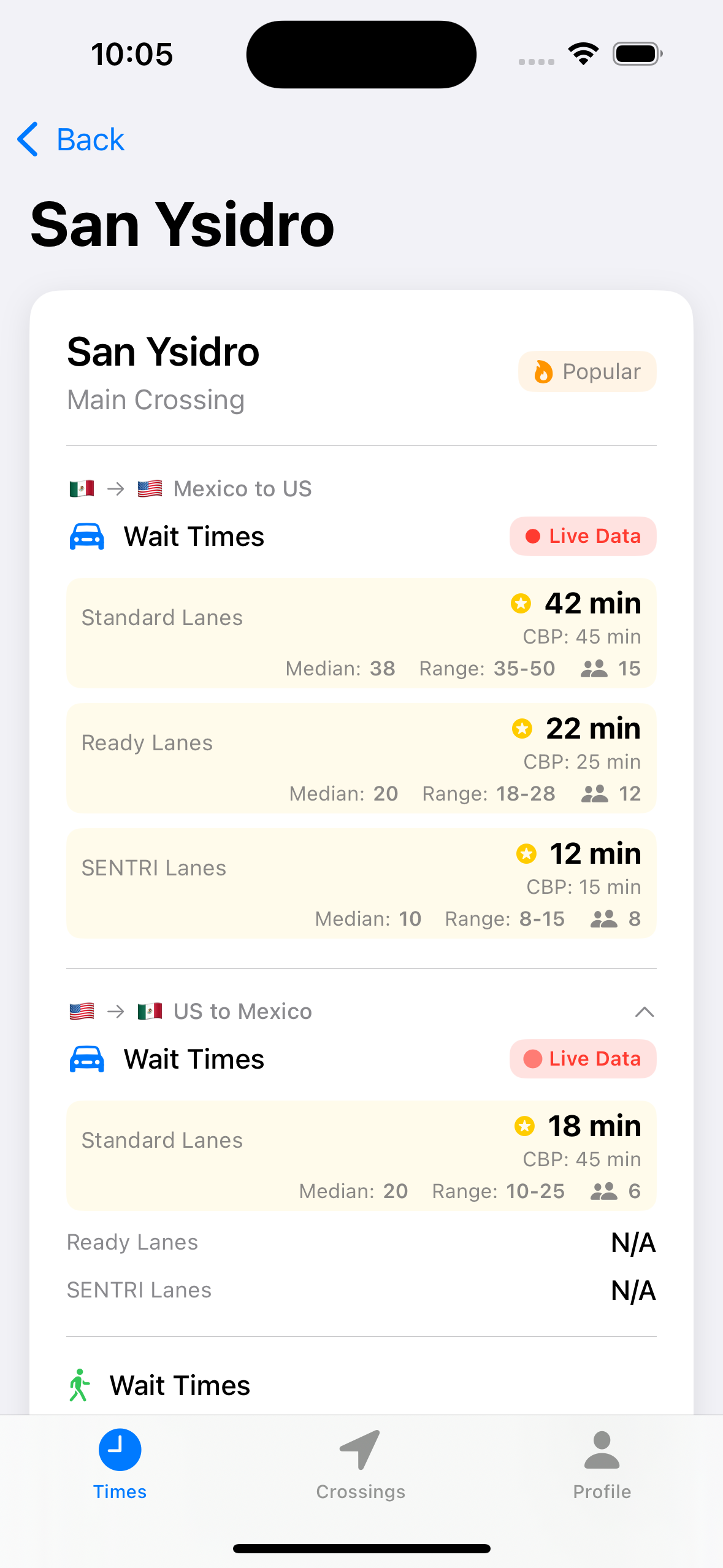 Premium lane tracking